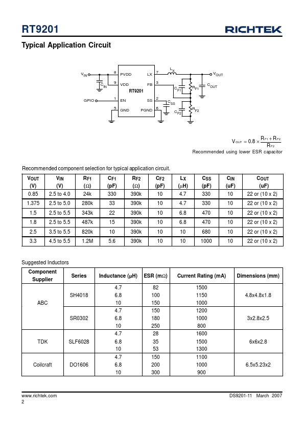 RT9201