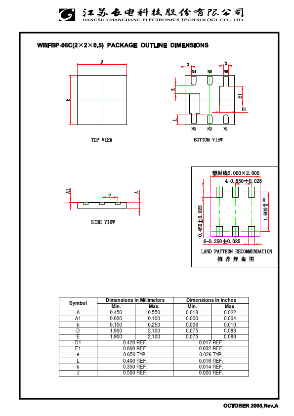 FBAT54CDW