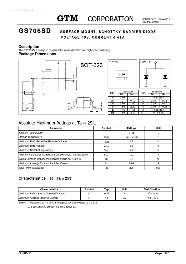 GS706SD