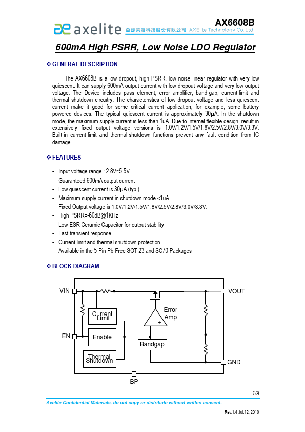 AX6608B