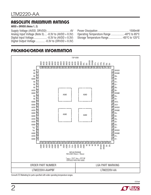 LTM2220-AA