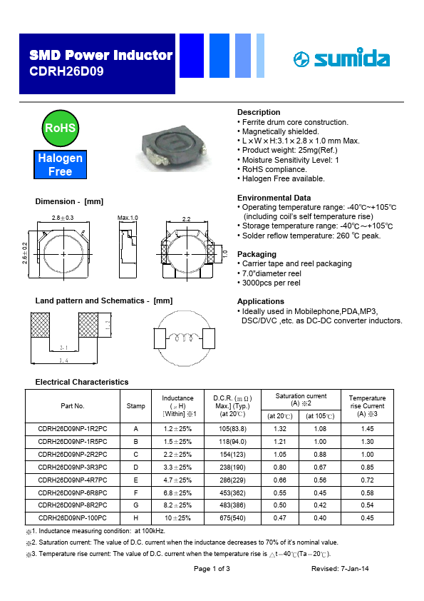 CDRH26D09NP-1R2PC