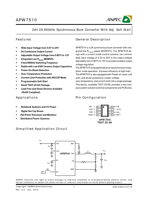 APW7510