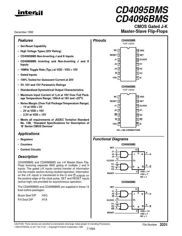 CD4096BMS