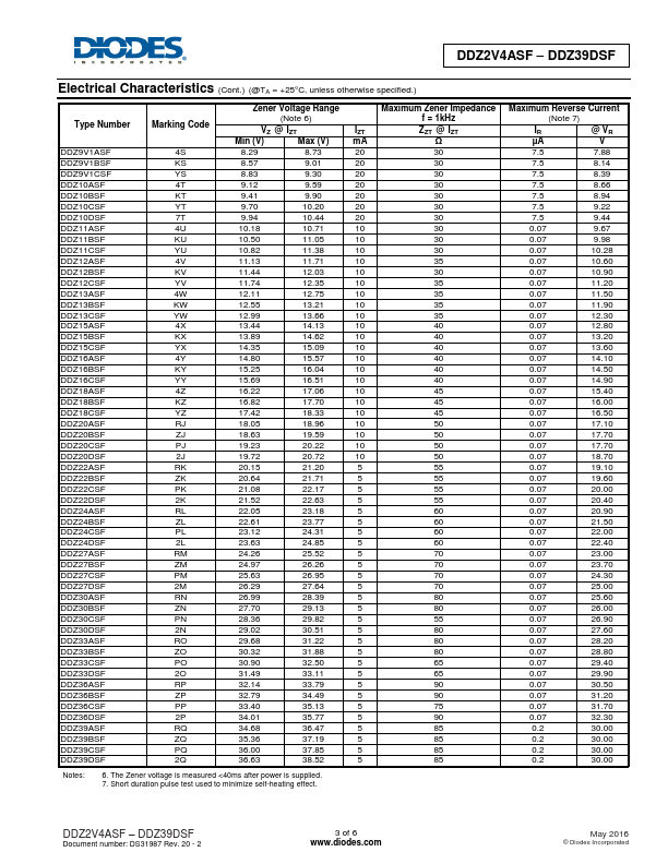 DDZ5V1CSF