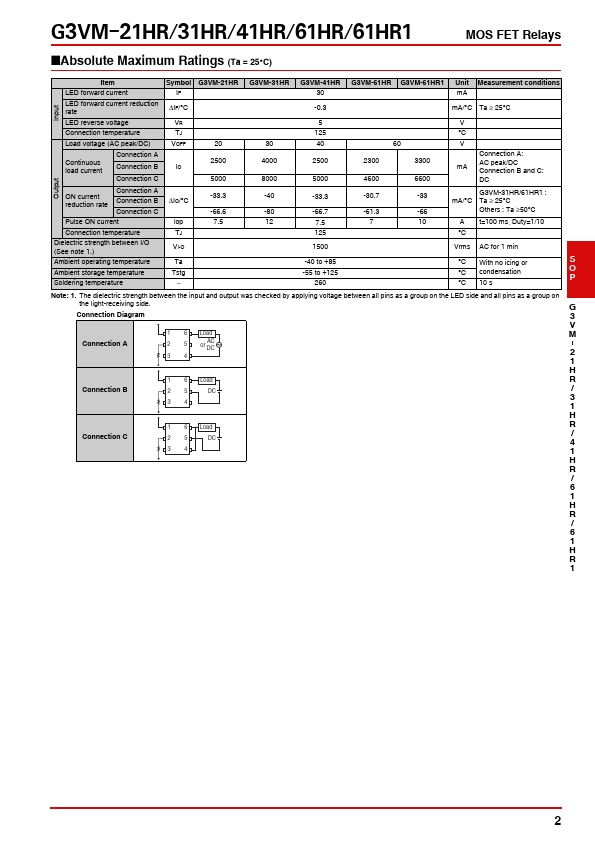 G3VM-31HR