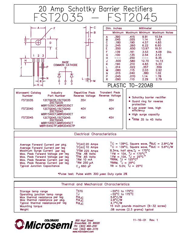 FST2040