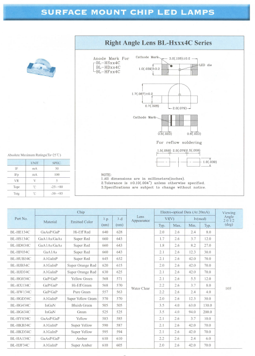 BL-HD034C