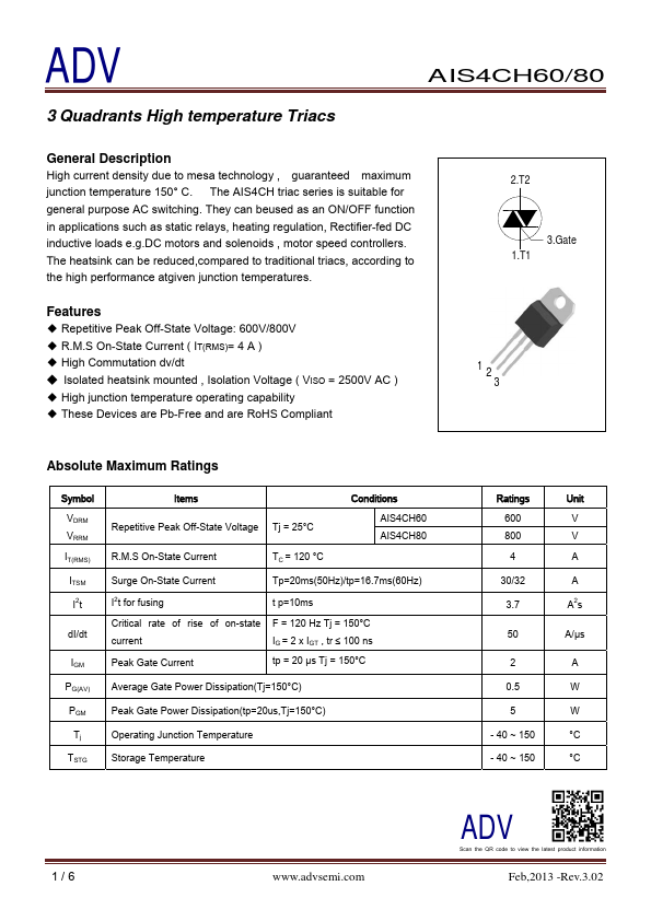 AIS4CH60