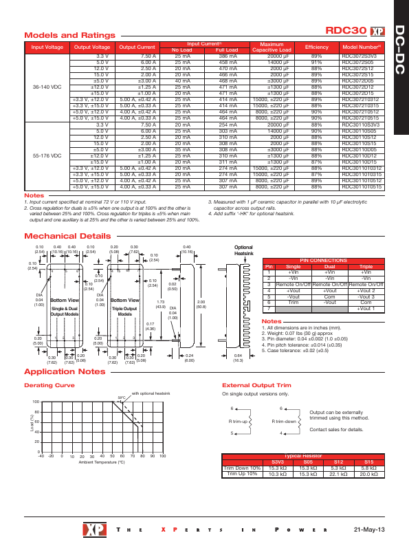 RDC30110S15