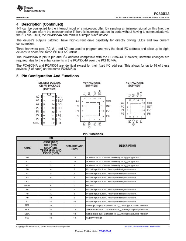 PCA9554A