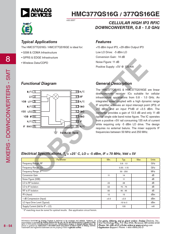 HMC377QS16GE