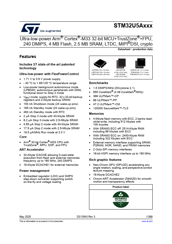 STM32U5A5AJ Datasheet Preview