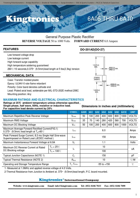 6A2 Datasheet Preview