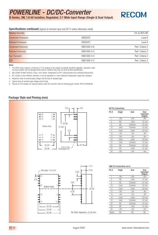 RP03-243.3SB