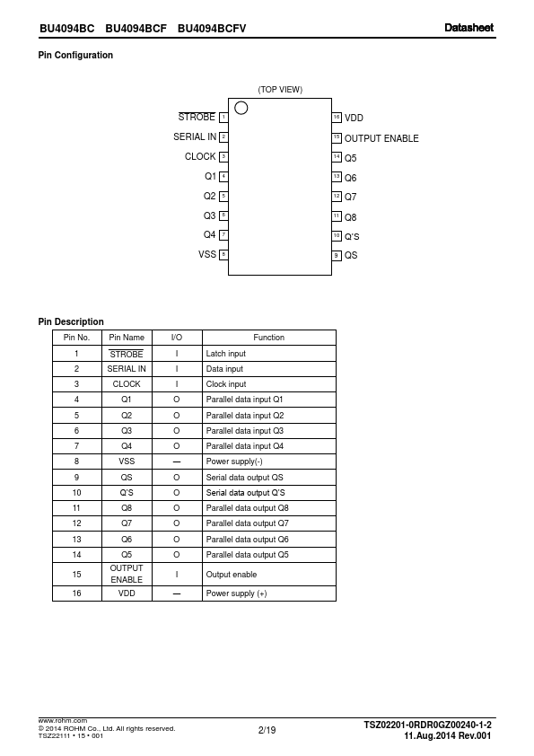 BU4094BCFV