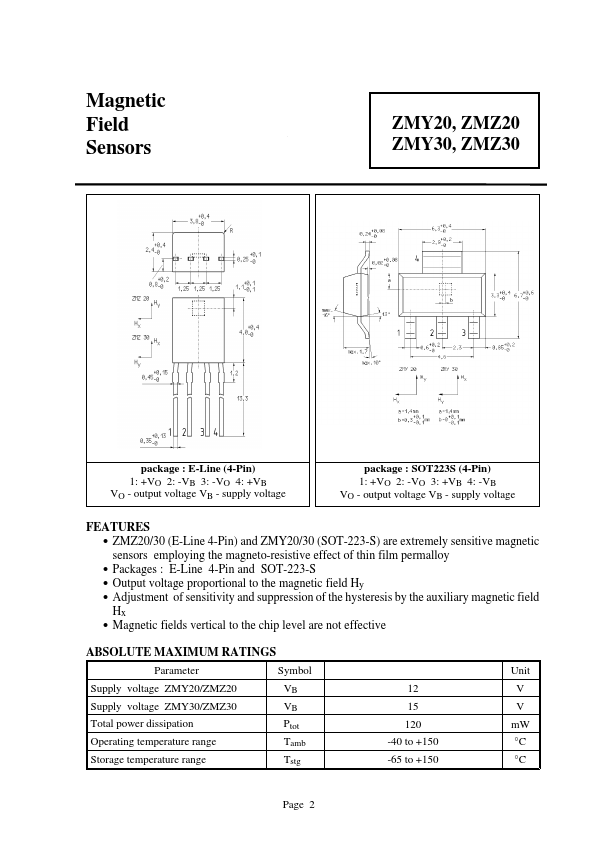 ZMZ30