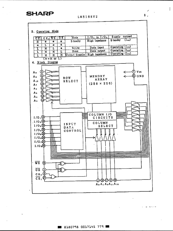 LH5168V2