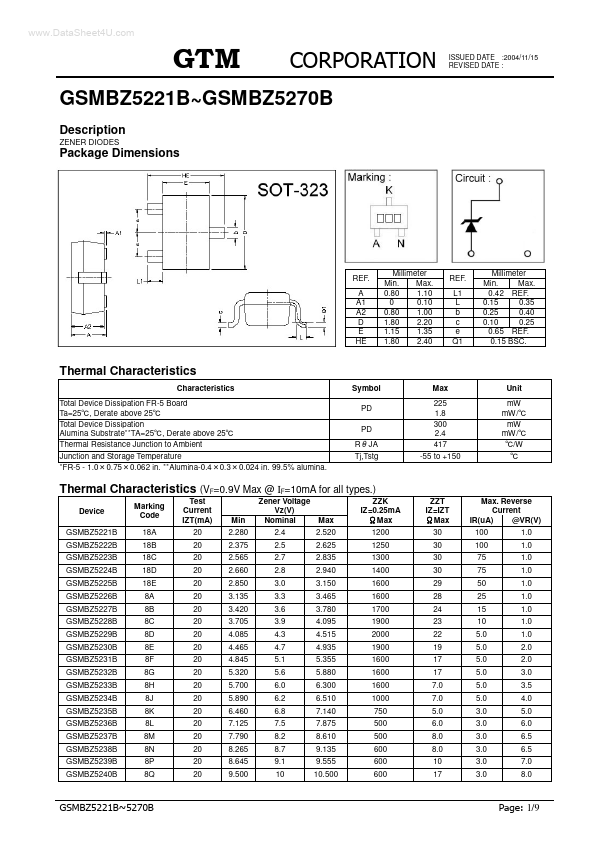 GSMBZ5230B