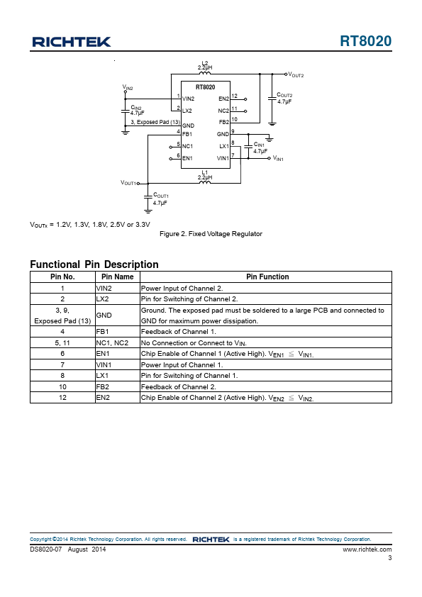 RT8020