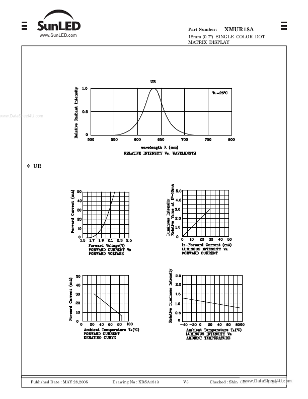 XMUR18A