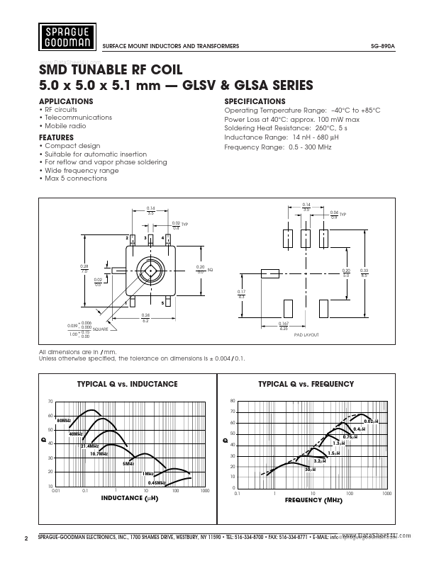 GLSAR9700