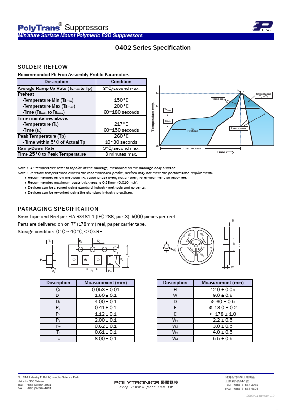 PPES0402V06B