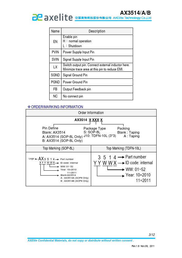 AX3514B