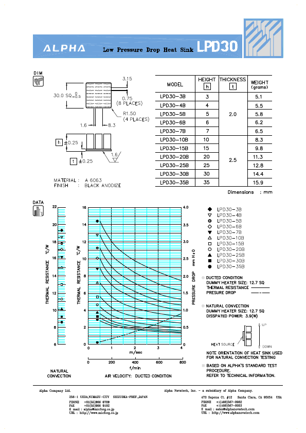 LPD30-25B