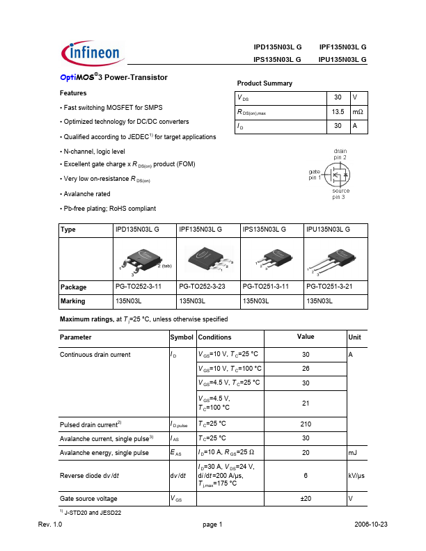 IPU135N03LG