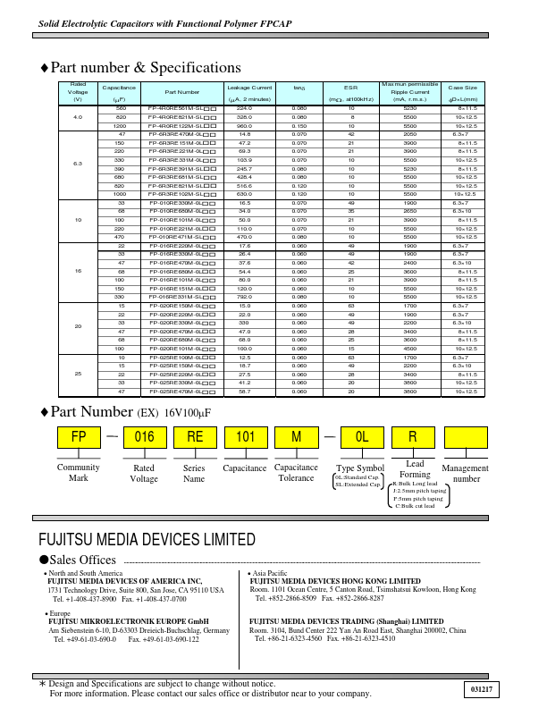 FP-010RE221M-0L