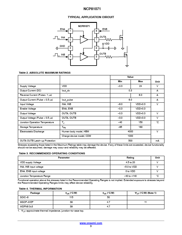 NCP81071