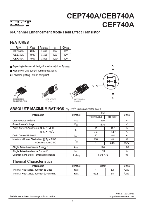 CEF740A