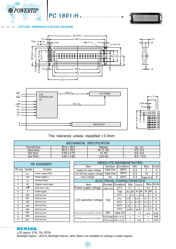 PC1601-H