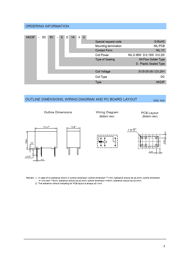 HK23F-DC3V