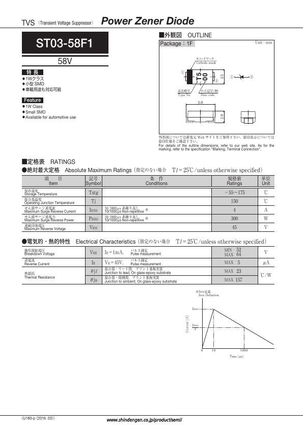 ST03-58F1