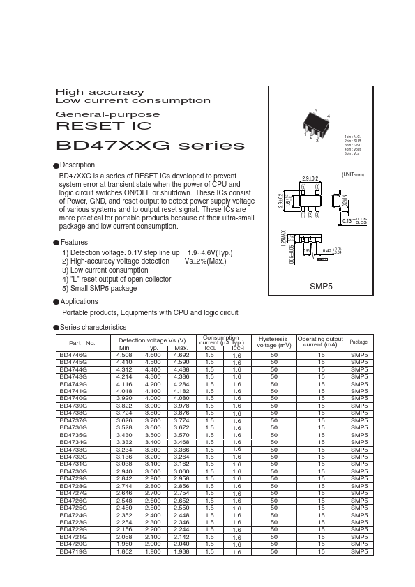 BD4740G