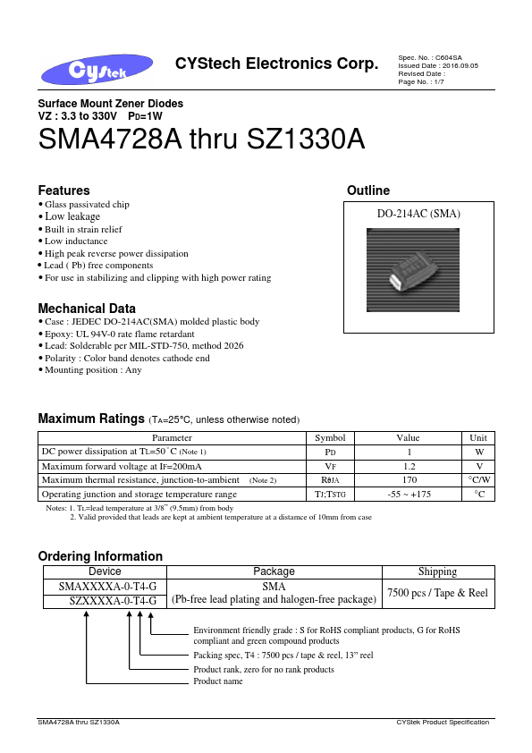 SMA4750A
