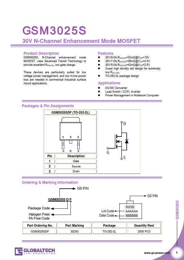 GSM3025S