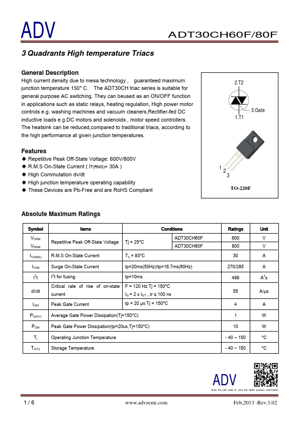 ADT30CH80F