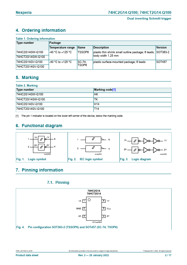 74HCT2G14-Q100