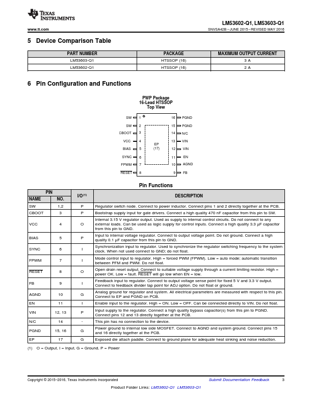 LM53602-Q1