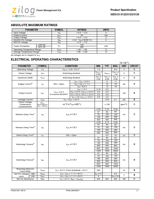 IXD5124