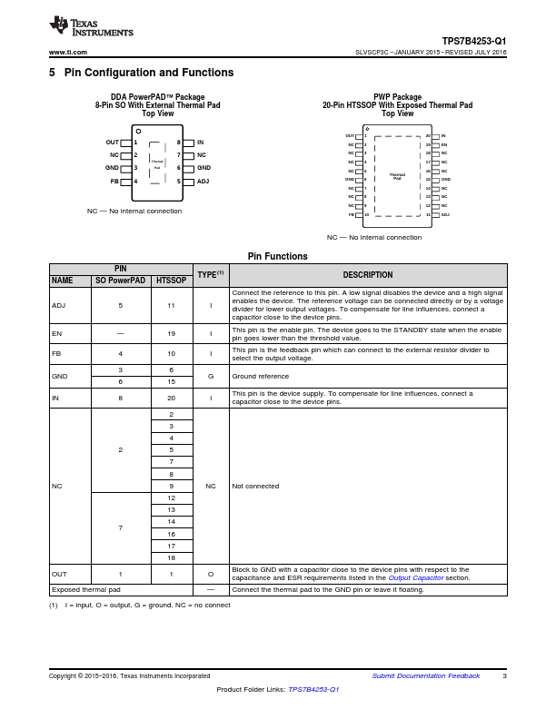 TPS7B4253-Q1