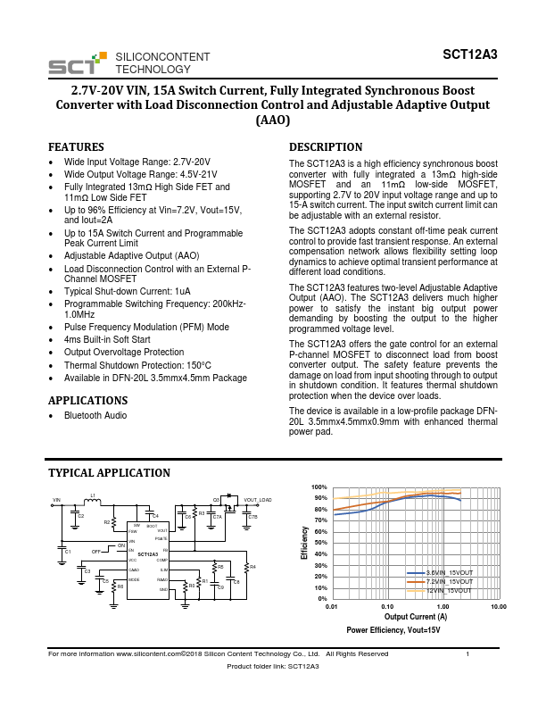 SCT12A3 Datasheet Preview