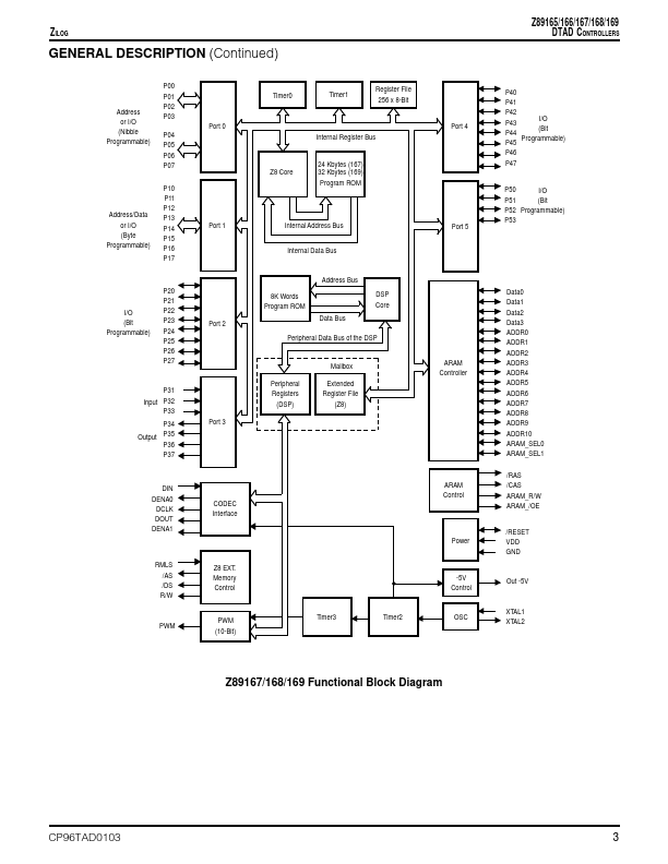 Z89166