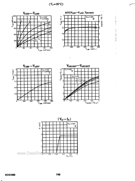 ECG1089