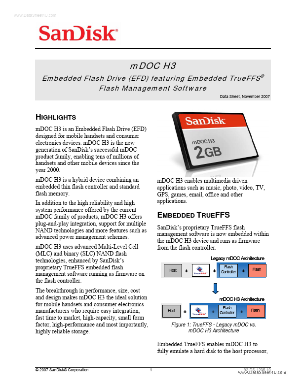 SDED5-001G-NAY