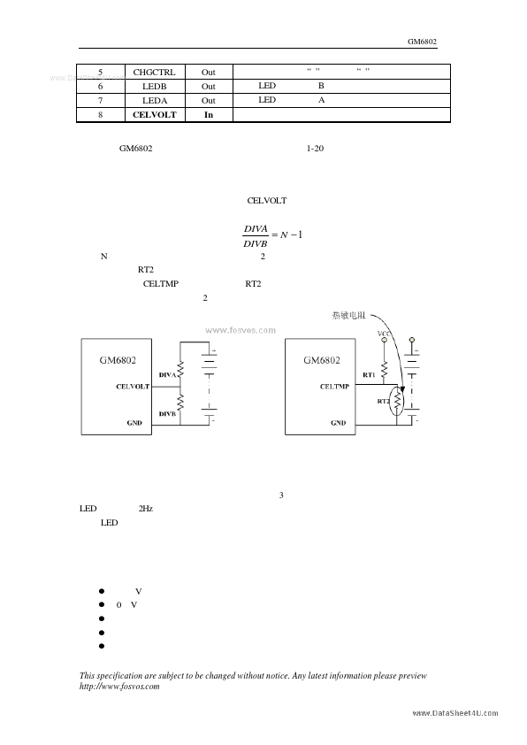 GM6802C