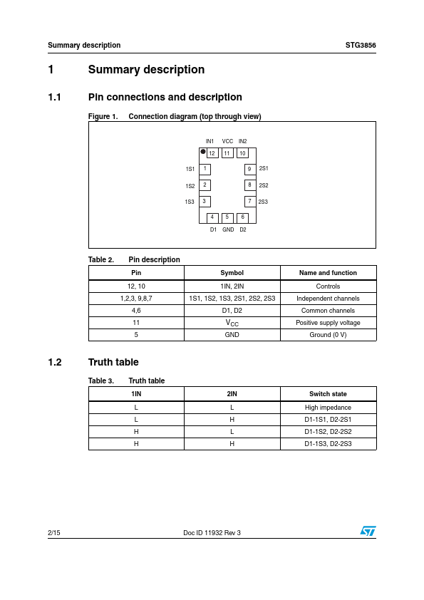 STG3856